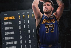 Kaiyun-东契奇重要时刻表现优异，TES带队取胜！