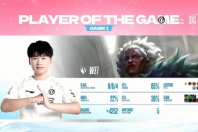 TheShy巅峰对决，Rookie与70激战雄鹿分钟，惊险取胜胜负难料！的简单介绍