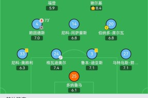  今日wnba比赛录像回放 