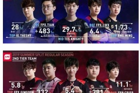 JackeyLove在瑞士队比赛中回归赛场，关键助攻引发热议！的简单介绍